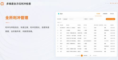 律師管理系統優選Alpha 專為律師事務所打造的卓越辦公軟件解決方案