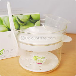 家居用品的多樣魅力